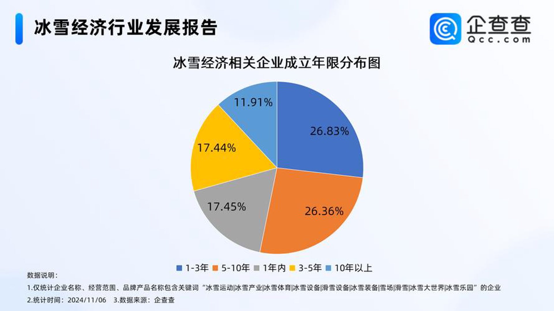 曲江博物馆